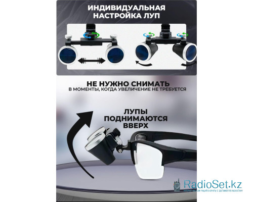 Бинокулярные стоматологические очки 3.5X-420 с подсветкой Бинокулярные стоматологические очки 3.5X-420 с подсветкой
